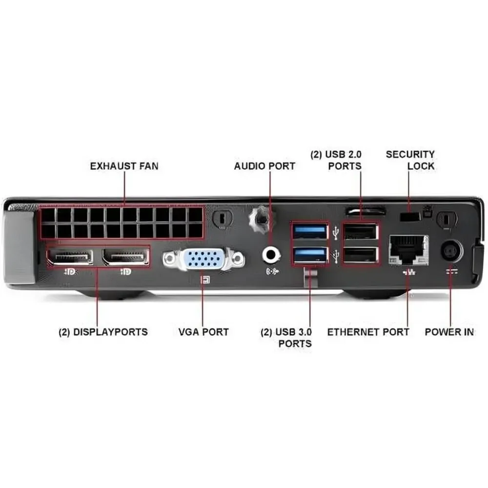 HP ProDesk 600 G1 DM Business PC
